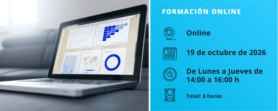 Power BI Financiero